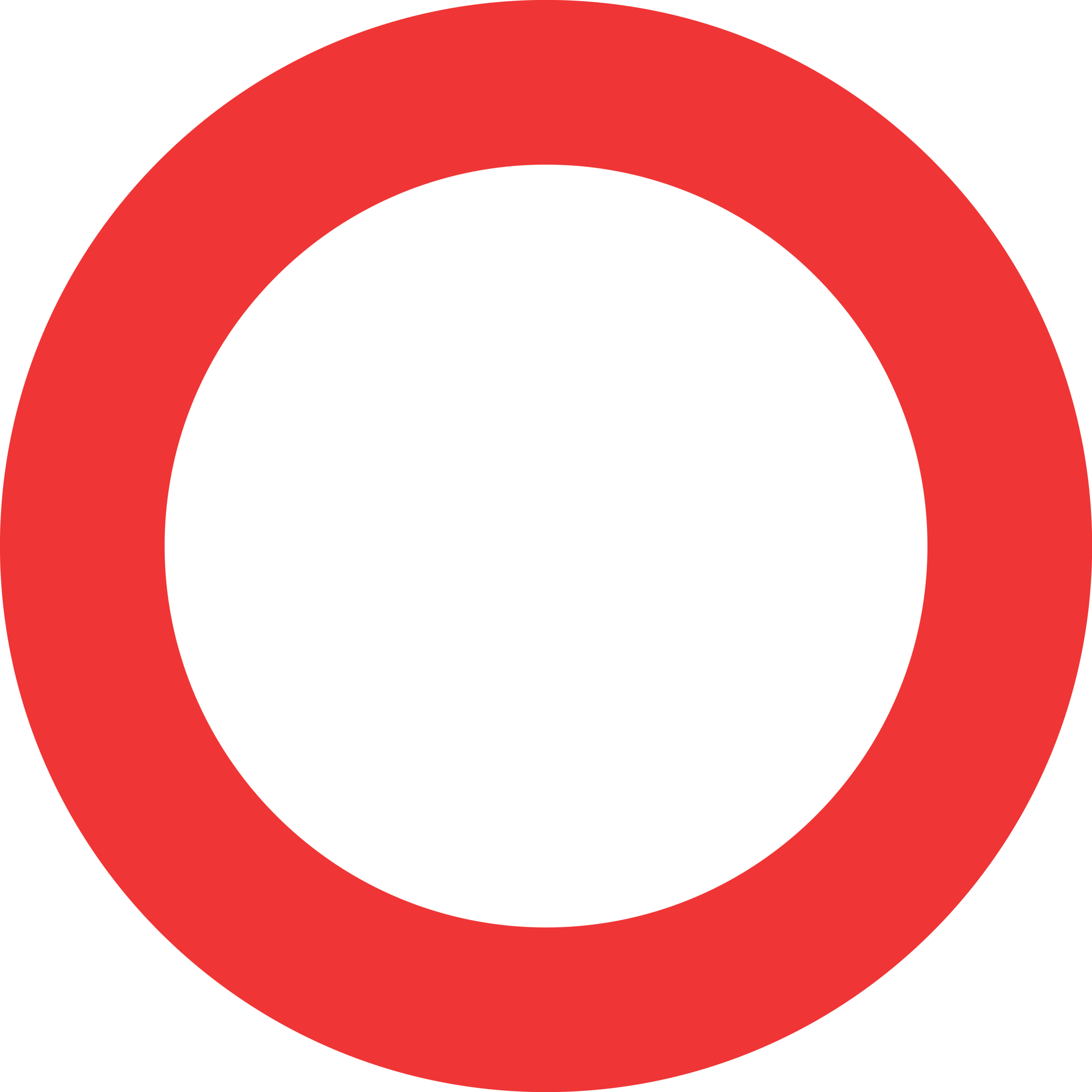 ○